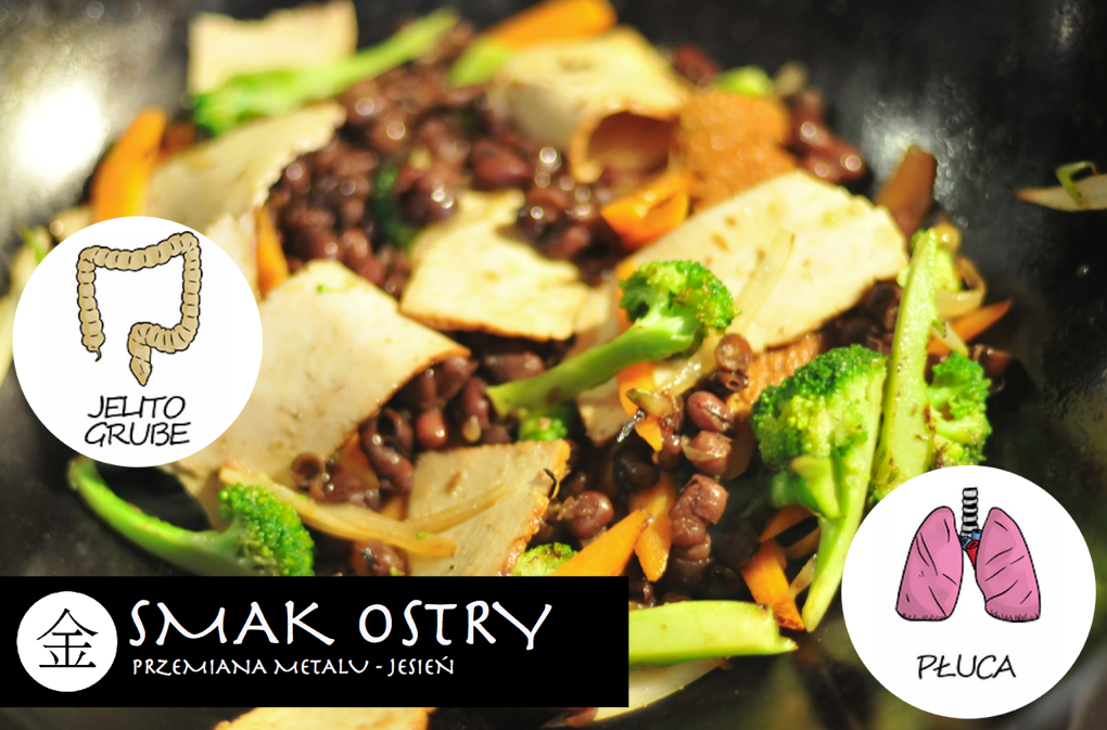 Zrzut ekranu 2021-10-03 o 16.06.56